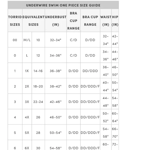 TORRID One Piece Push Up Padded Cut-Out Mesh Green Palm Print Swimsuit N… - Picture 4 of 4